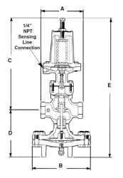 SPIRAX SARCO® Pilot Operated Pressure Regulators